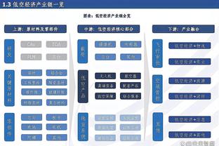 记者：拜仁还未与萨内谈判续约，球员与拜仁、图赫尔关系完好无损