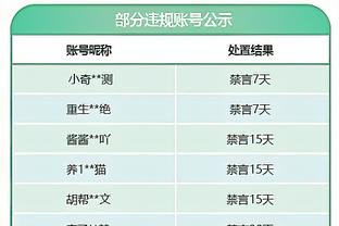 TA：皇马对队医团队进行重组，已经聘请了新医务人员