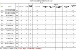 半岛官方体育入口截图3