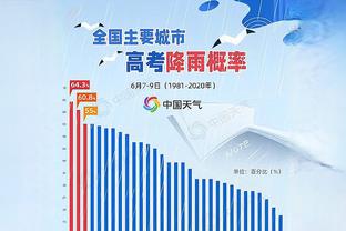 世体：维拉有意阿布德，巴萨有2000万欧回购条款&50%转会分成