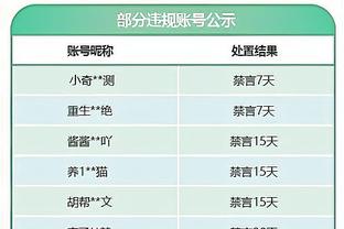 詹俊：利物浦上下半场像两支球队 阿森纳球员像带着枷锁踢球