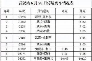 粤媒：广州队敲定外援中锋阿雷格里亚 前场形成哥伦比亚进攻组合