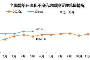 开云app登录入口app下载截图2